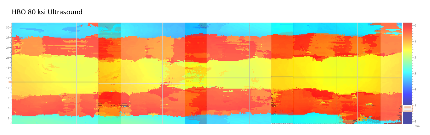Carbon fiber specimen ultrasound